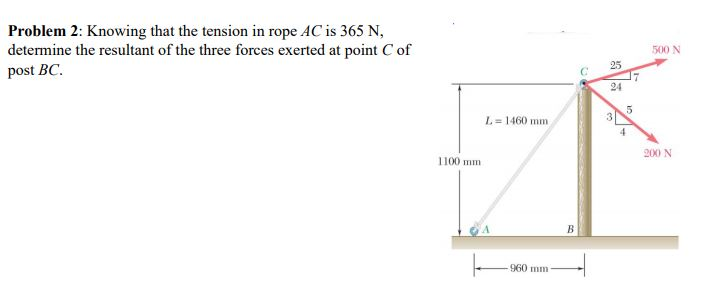 Solved Problem 2 Knowing That The Tension In Rope Ac Is Chegg Com