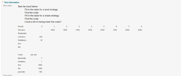Test Information DescriptionSee the input below Fill in the table for a level strategy Find the costs Fill in the table for a chase strategy Find the costs Could a bit of mixing lower the costs? Period 4000 1500 1000 2000 1000 2000 2000 Inventory 10 Costs 1500 1000 100 prod wkr