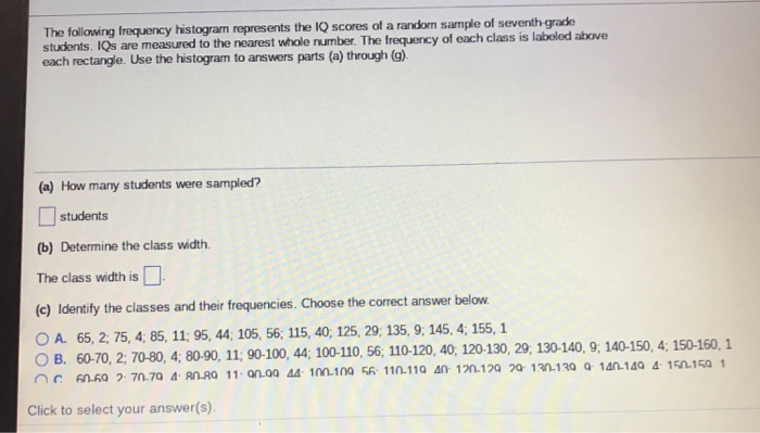 Solved The Ftollowing Frequency Histogram Represents The Chegg Com