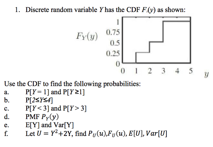 Solved Fy Y 0 75 0 5 0 25 Use The Cdf To Find The Follow Chegg Com