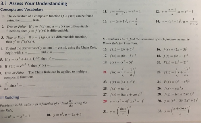 Solved The Derivative Of A Composite Function F O G X Chegg Com