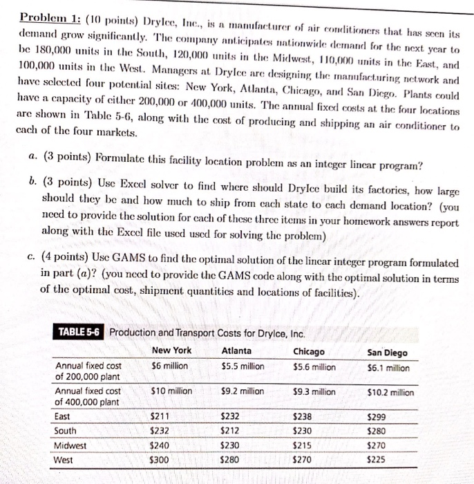 Problem 1: (1 pointDryl, I is amanfacter of air conditioners that has seen its demand grow significantly. The copany anticpiw