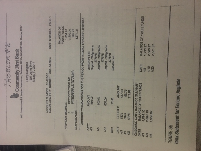 Solved Complete The Bank Reconciliation For Problem 2 A