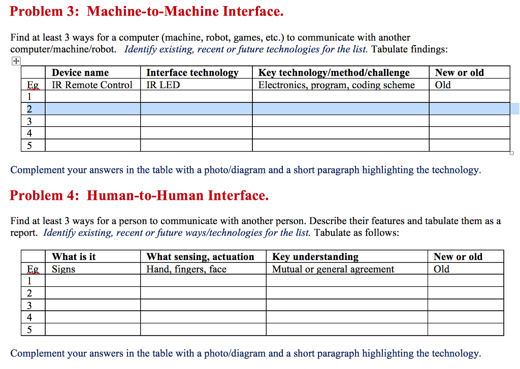 Solved Problem 3 Machine To Machine Interface Find At L