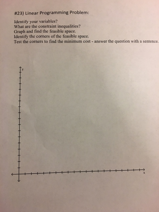 A Summer Camp Wants To Hire Counselors And Aides To Chegg A Summer Camp Wants To Hire Counselors And Aides To Chegg