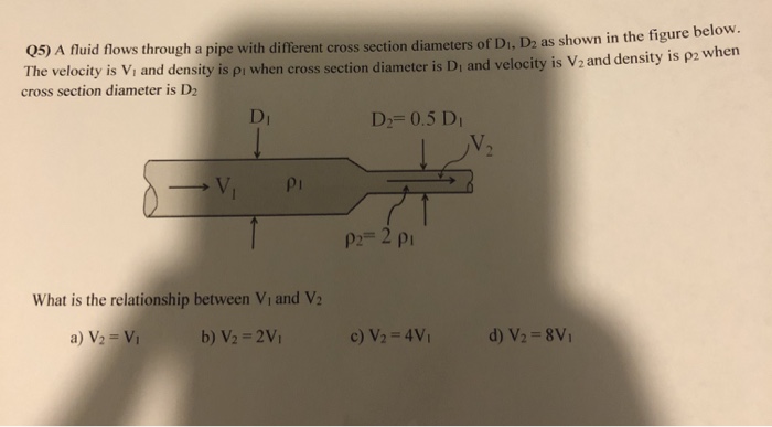 0.0 1.0 point graded. A 90% Cross Section of a Pipe is. Wal параметр для diameter sessions. D или Pipe of Insight. Inner diameter*Cross Section.