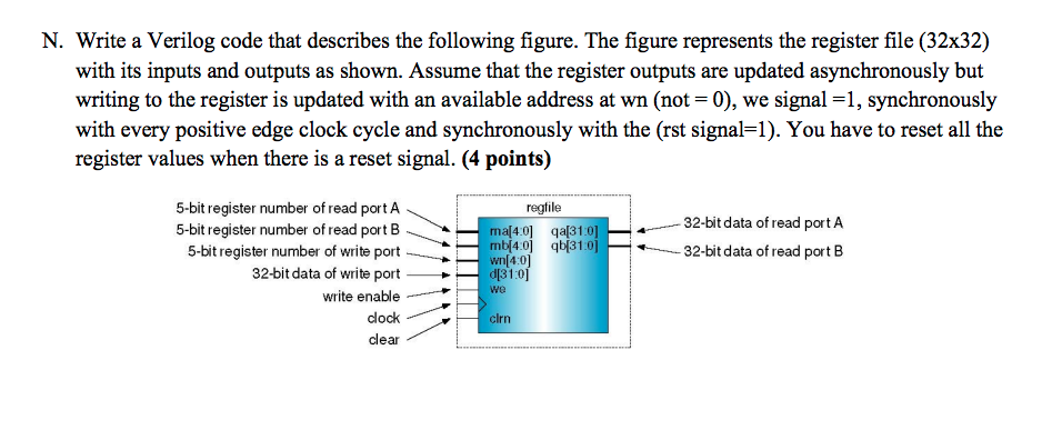N. Write a Verilog code that describes the following figure. The figure represents the register file (32x32) with its inputs and outputs as shown. Assume that the register outputs are updated asynchronously but writing to the register is updated with an available address at wn (not -0), we signal -1, synchronously with every positive edge clock cycle and synchronously with the (rst signal-1). You have to reset all the register values when there is a reset si gnal. (4 points) 5-bit register number of read port A regtile 32-bit data of read portA 5-bit register number ofread portB* 5-bit register number of write port b4o 132-bit data of read portB 32-bit data of write port> d31:0] we write enable clock clear clrn