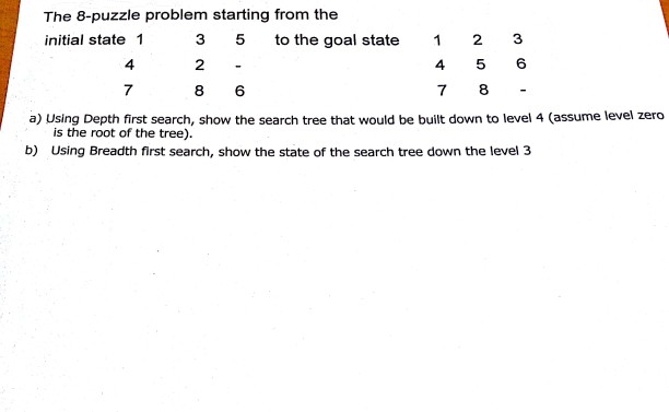 The 8-puzzle problem starting from the initial state 1 3 5 to the goal state 12 3 4 2 7 8 6 7 8- a) Using Depth first search, show the search tree that would be built down to level 4 (assume level zero is the root of the tree) Using Breadth first search, show the state of the search tree down the level 3 b)