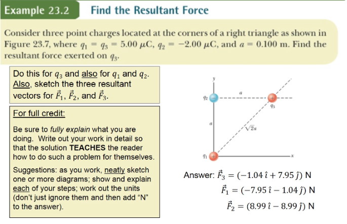 Example 23.2 Find the Resultant Force Consider three point charges located ...