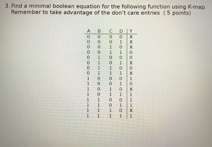 3. Find a minimal boolean equation for the following function using K-map Remember to take advantage of the dont care entries (5 points) A B C D IY 0 0 0 0 X 0 01 1 0 0 11 0 0 1 00 0 1 1 0 1 0 X 1 1 0 0 1 1 1 1 0 X