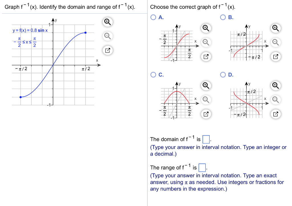 Graph F X Identify The Domain And Range Of F X Chegg Com