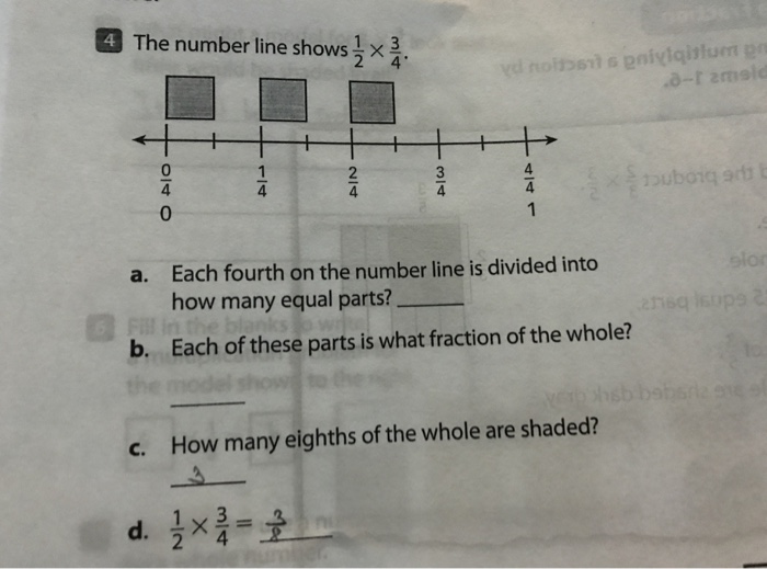 Solved The Number Line Shows 1 2 Times 3 4 Each Fourth O Chegg Com