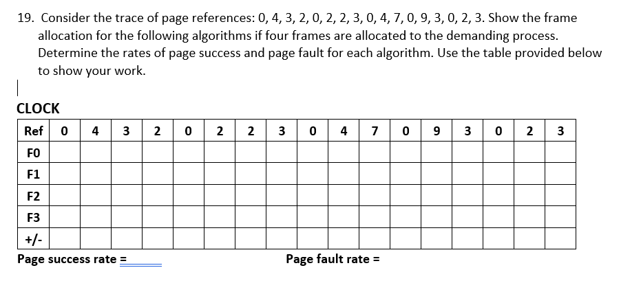 19. Consider the trace of page references: 0, 4, 3, 2, 0, 2, 2, 3, 0, 4, 7, 0,9, 3, 0, 2, 3. Show the frame allocation for th