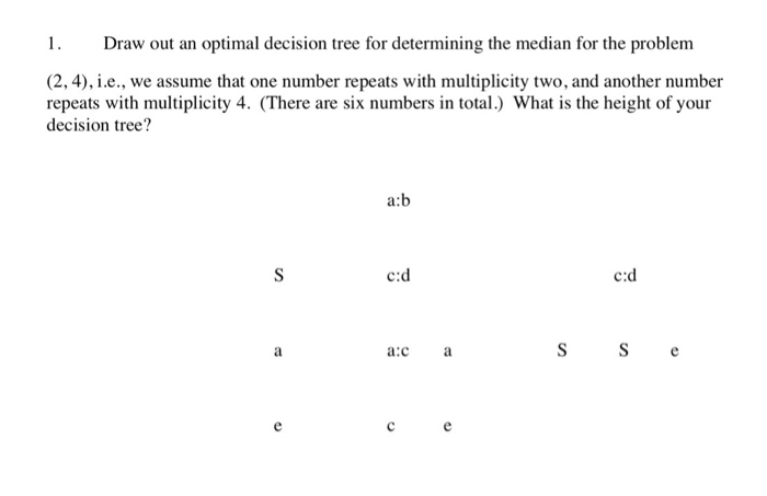 Draw out an optimal decision tree for determining the median for the problem (2,4),i.e., we assume that one number repeats wi