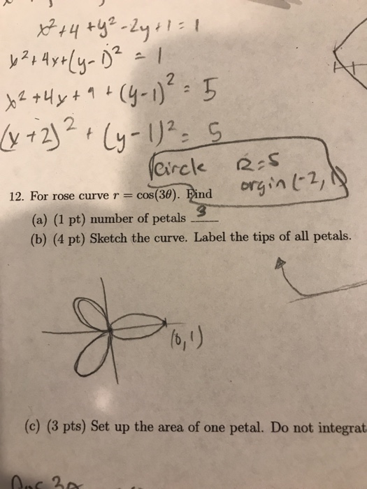 Solved 2 Circk 2s 12 For Rose Curve R Cos30 Find A