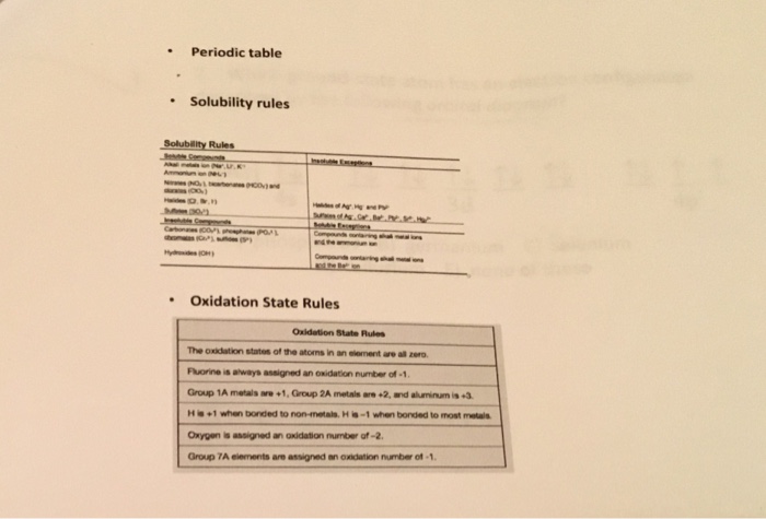 Periodic Table Solubility Rules Rules Oxidatio Chegg Com