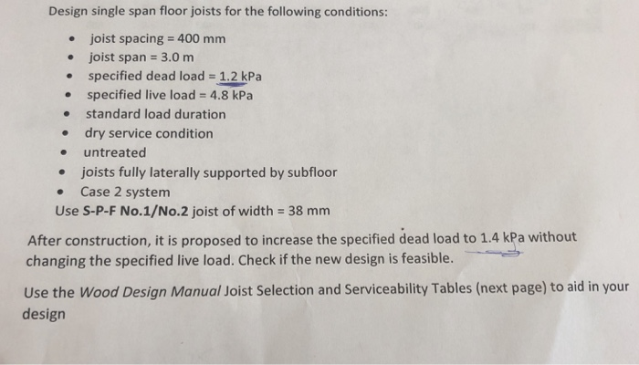 Solved Design Single Span Floor Joists For The Following