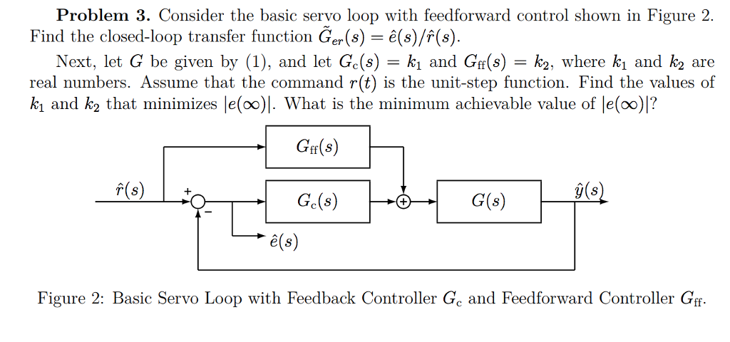 Solved Problem 3 Consider The Basic Servo Loop With Feed Chegg Com