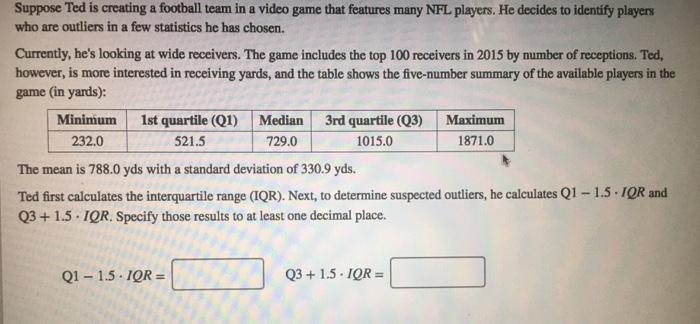 Solved Question 1. Suppose the NFL demands players according