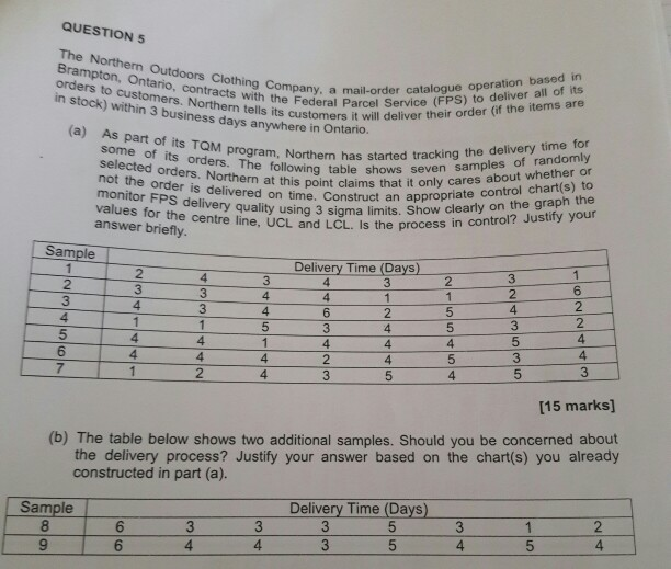 QUESTION 5 The Northern Brampton, Ontario, contracts with the F ing Company, a peration based in ithin 3 bushederal Parcel Service (FPS) to deliver all of its daysanw customers it will deliver their order (if the items are to customers. Northern tells its will delve (a) As part of its TQM program, shows seven samples of randomly only cares about whether or control chart(s) to started selected ofs orders. The mi Northern has started tracking the delivery time for selected orders. Northern at this point claims that it Northern at this point clai not th monitor FPS 

<div class=