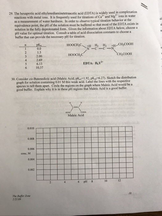 Solved 29 The Hexaprotic Acid Ethylenediaminetetraacetic Chegg Com