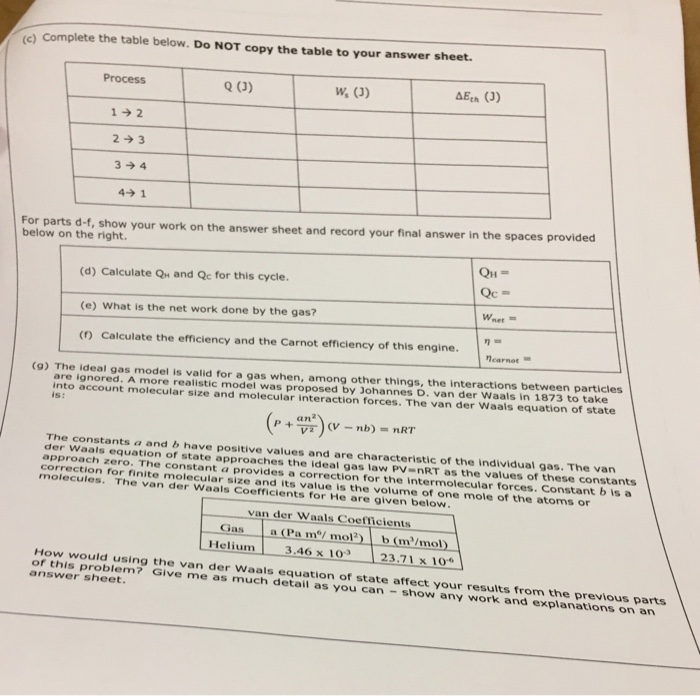 Solved C Complete The Table Below Do Not Copy The Tabl Chegg Com