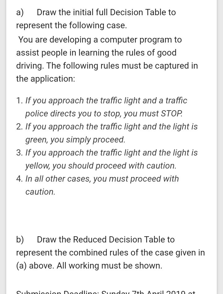 traffic rules learning