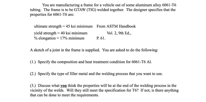 Solved You Are Manufacturing A Frame For A Vehicle Out Of Chegg Com