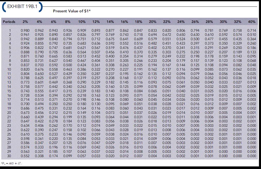 38 29 5 12. 3 2/3-2 1/2 2 1/7-1 1/2. (3 1/4+0,25-1 5/24) :(2 3/4+4 1/2-0, 75) :4 7/12. 4.6 10 4 2.5 10 -6. Твердометрия пункт 3.1 3.2 3.6.