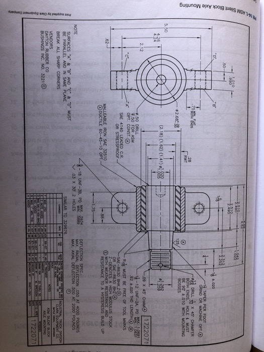 Features, Page 4 of 298