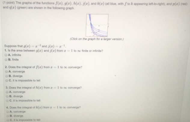 The Graphs Of The Functions F X G X H X J X Chegg Com