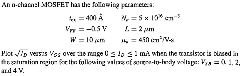 Solved An N Channel Mosfet Has The Following Parameters Chegg Com