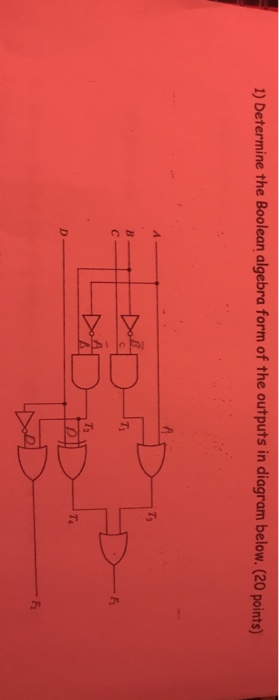 1) Determine the Boolean algebra form of the outputs in diagram below.(20 points) Ta T4