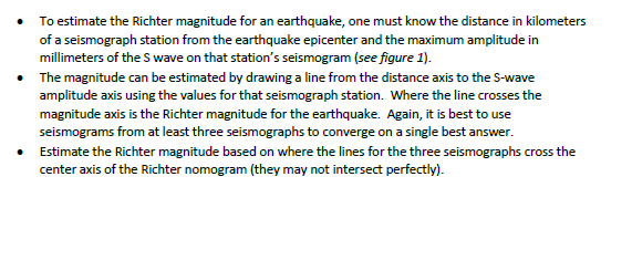 The Richter Magnitude Scale