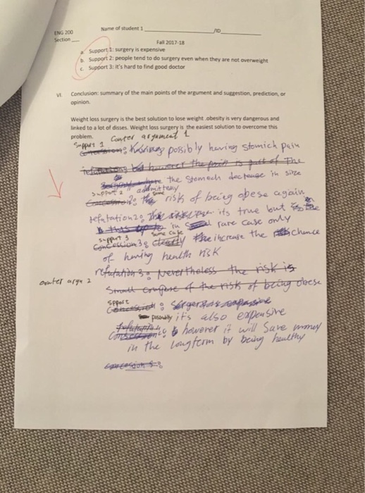 Surgery essay questions picture