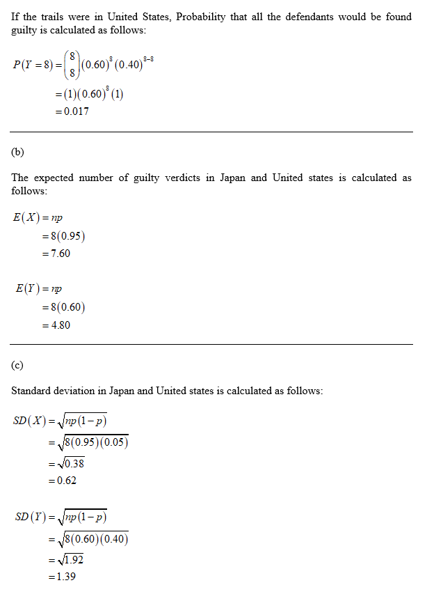 If the trails were in United States, Probability that all the defendants would be found guilty is calculated as follows 1(0.6