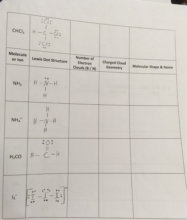 Solved Chc H C C Ci Molecule Lewis Dot Number Of Struc Chegg Com