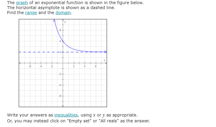 Solved The Graph Of An Exponential Function Is Shown In T