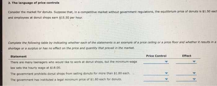 Solved The Price Control Answer Options Are Price Floor