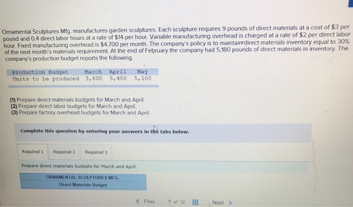 Solved Prepare direct materials for March &amp; April | Chegg.com