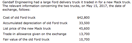 Solved Gandalf Engineering Had A Large Ford Delivery Truc