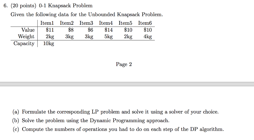 Solved 6 20 Points 0 1 Knapsack Problem Given The Foll