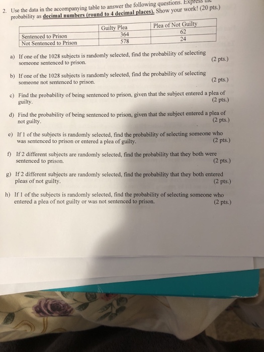 Solved Use The Data In The Accompanying Table To Answer T Chegg Com