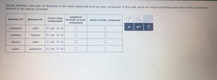 Solved Pair Of Elements In The Table Below Wil Form An Lo