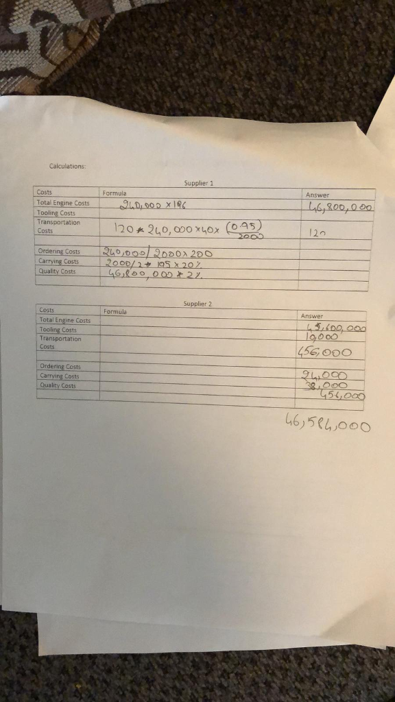 Calculations Supplier 1 Answer Costs Formula Total Engine Costs Tooling Costs Transportation Costs 0.a5 12n ,Ordering Costs Twooet 9020 λ 200 arrying Costs Quality Costs 35 202 upplier 2 Costs Formula Answer Total Engine Costs o0 00 (56 000o Costs Transportation Costs Ordering Costs Costs Costs 46)5e,o