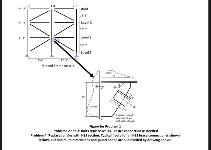 Slot weld calculations