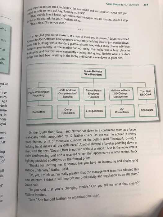 Case study 6: asp software in organization development picture