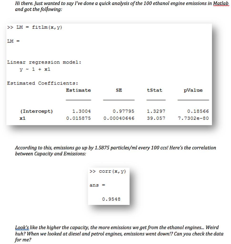 Hi there. Just wanted to say Ive done a quick analysis of the 100 ethanol engine emissions in Matlab, and got the following >LM - fitlm (x, y) LM- Linear regression model: Estimated Coefficients: Estimate SE tstat pValue (Intercept) x1 1.3004 0.015875 0.97795 0.00040646 1.3297 39.057 0.18566 7.7302e-80 According to this, emissions go up by 1.5875 particles/ml every 100 ccs! Heres the correlation between Capacity and Emissions: corr (x, y) ans- 0.9548 Looks like the higher the capacity, the more emissions we get from the ethanol engines... Weird huh? When we looked at diesel and petrol engines, emissions went down!? Can you check the data for me?