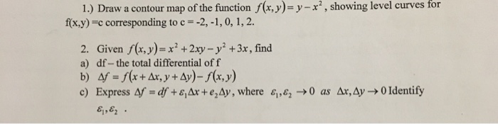 Solved Draw A Contour Map Of The Function F X Y Y X 2 Chegg Com