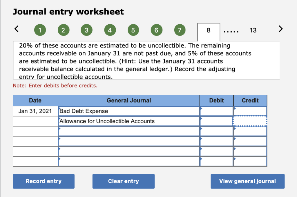 Solved On January 1 2021 The General Ledger Of 3d Famil